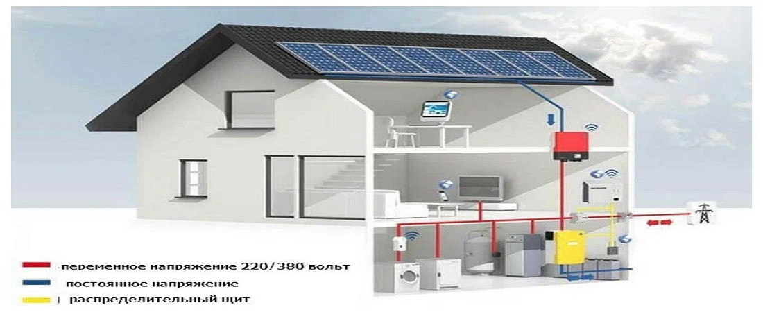 100W Rechargeable Solar Panel Power Storage Generator