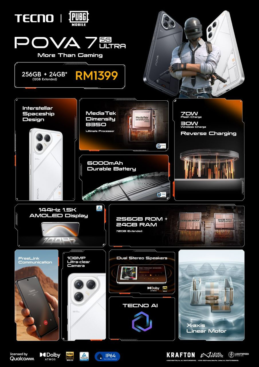 Pova 7 Ultra 5G 12+256 Smartphone