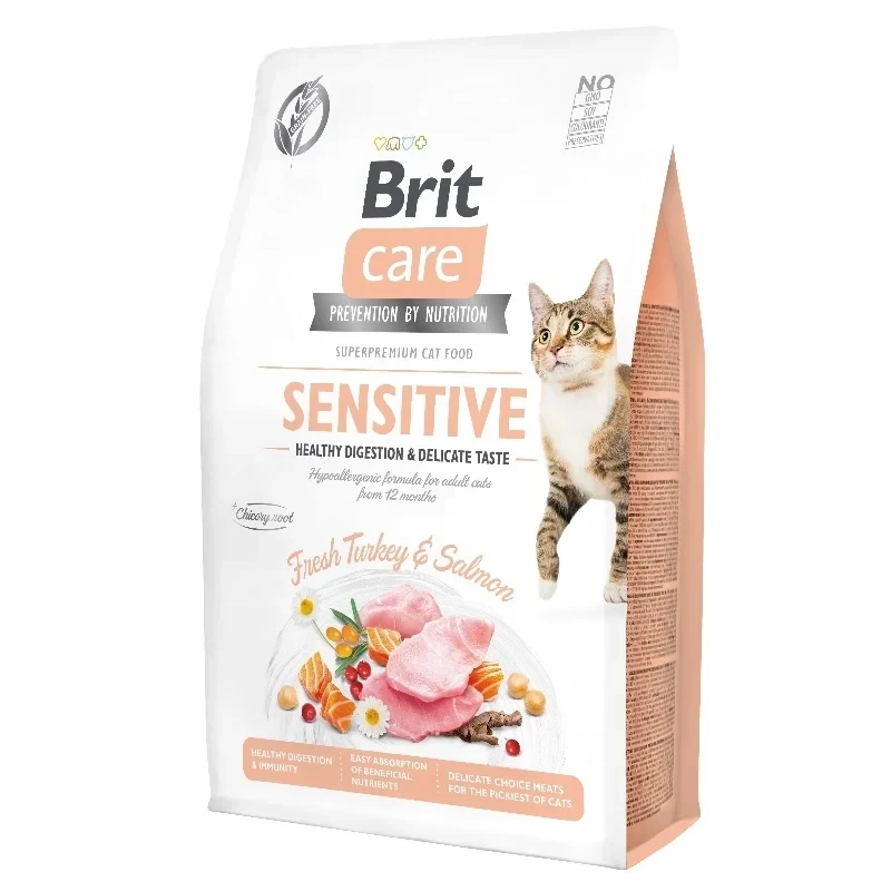 BRITCARE ( SENSITIVE )