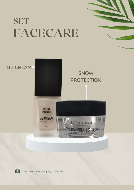 Set Facecare